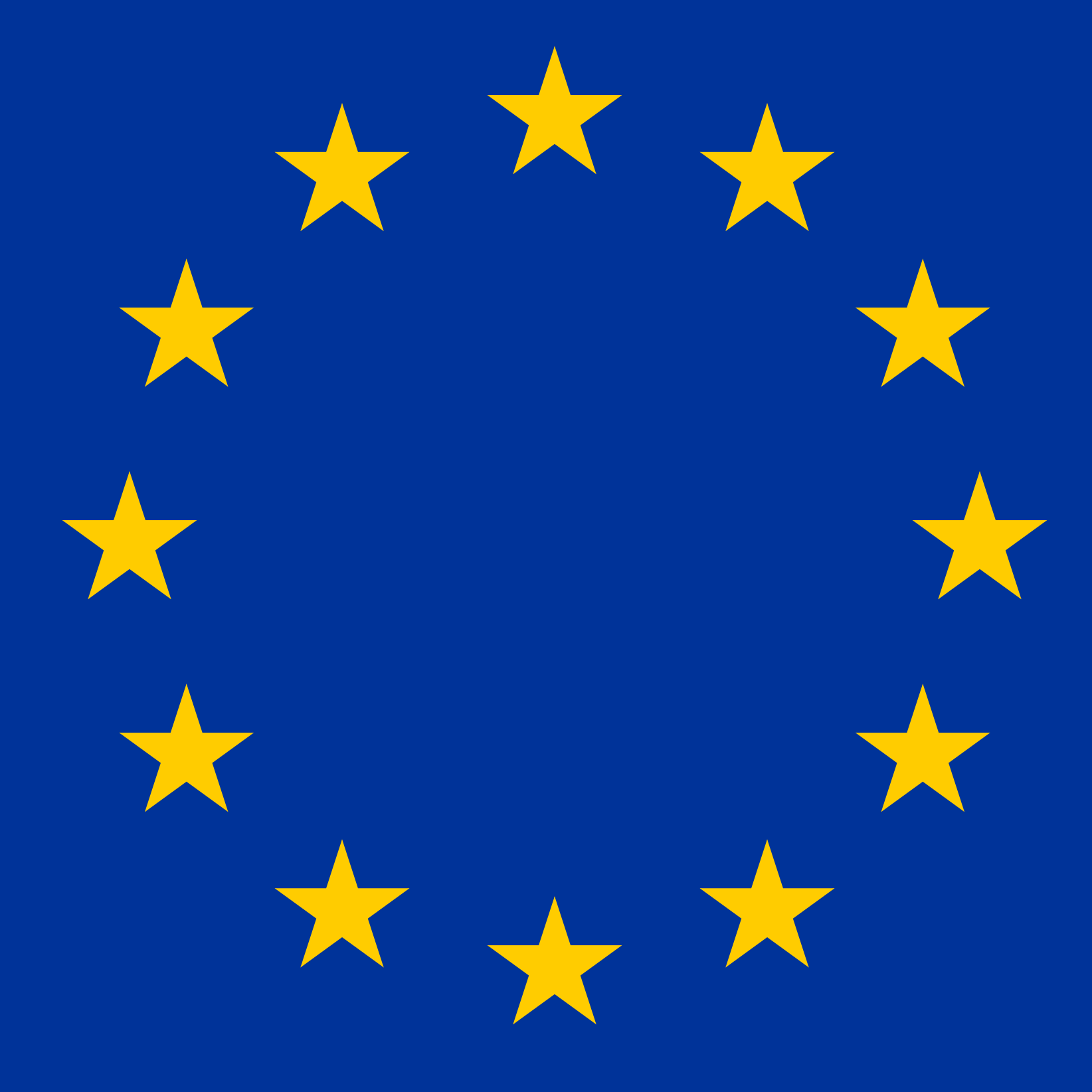 Europe Flags Quiz